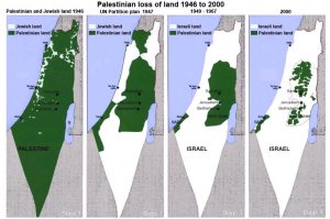 palestine-occupation-and-theft-by-israel